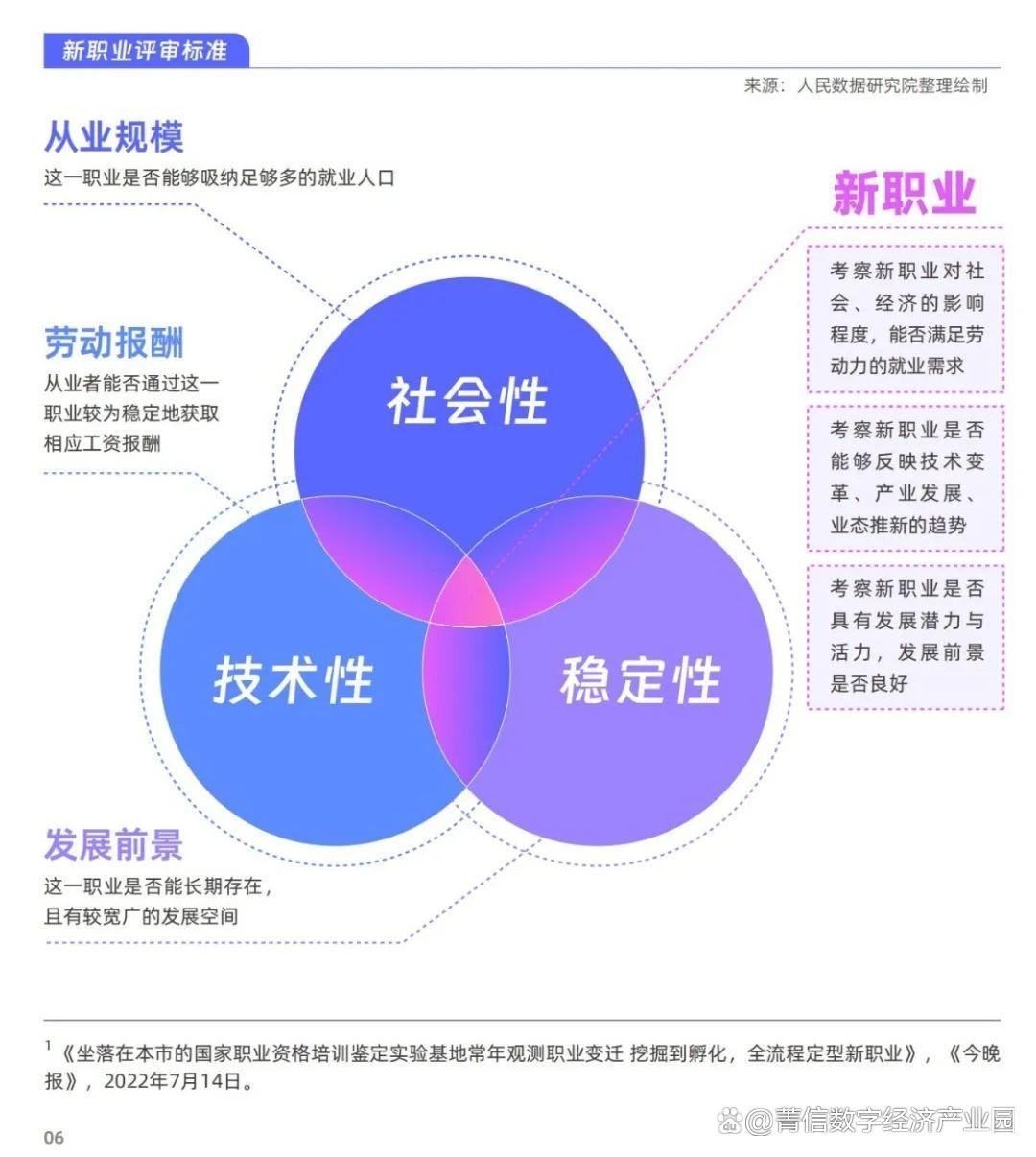 月入过万真实职业,月入过万又一个新职业火了