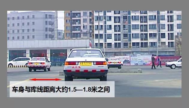 科目二倒车入库100%绝招现实版,c1科目二倒车入库教学视频全过程