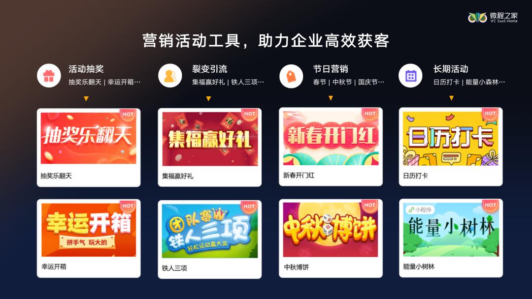 传统组团社/地接社如何依托微信小程序提高收客量？