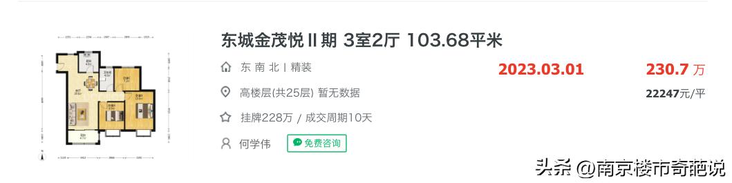南京跌破开盘价的小区,南京一批楼盘跌破开盘价