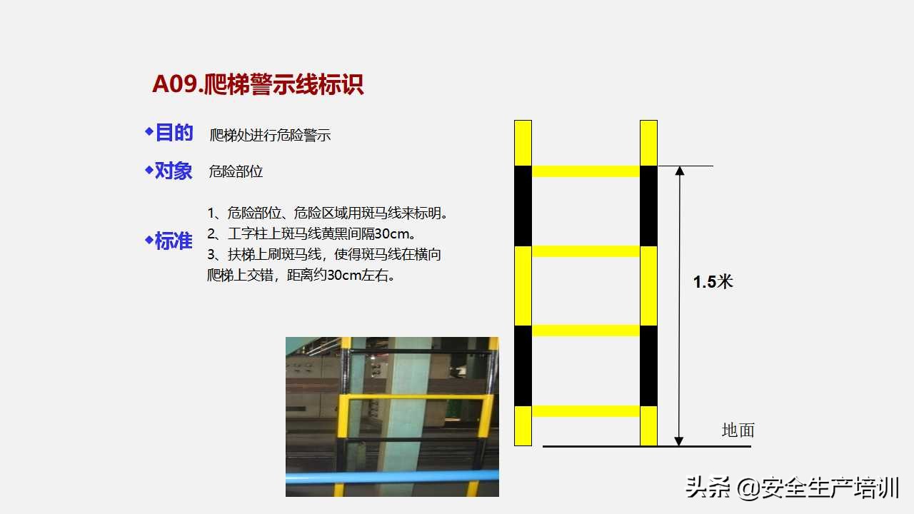 车间划线及标识管理视频,生产现场的可视化和定置管理