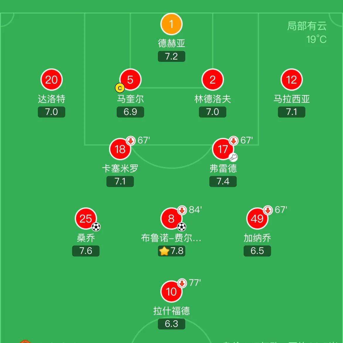 足总杯决赛曼城vs曼联温布利,足总杯决赛上演曼市德比切尔西