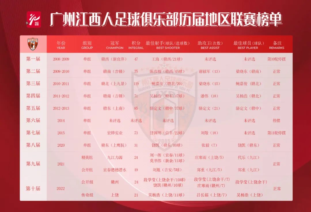 贪玩游戏全明星大赛,贪玩游戏全民江湖招募