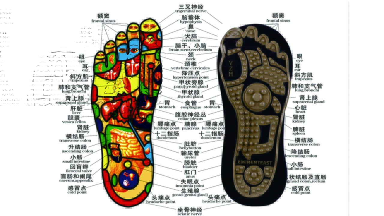 按摩鞋是不是智商税,足疗鞋是交智商税吗