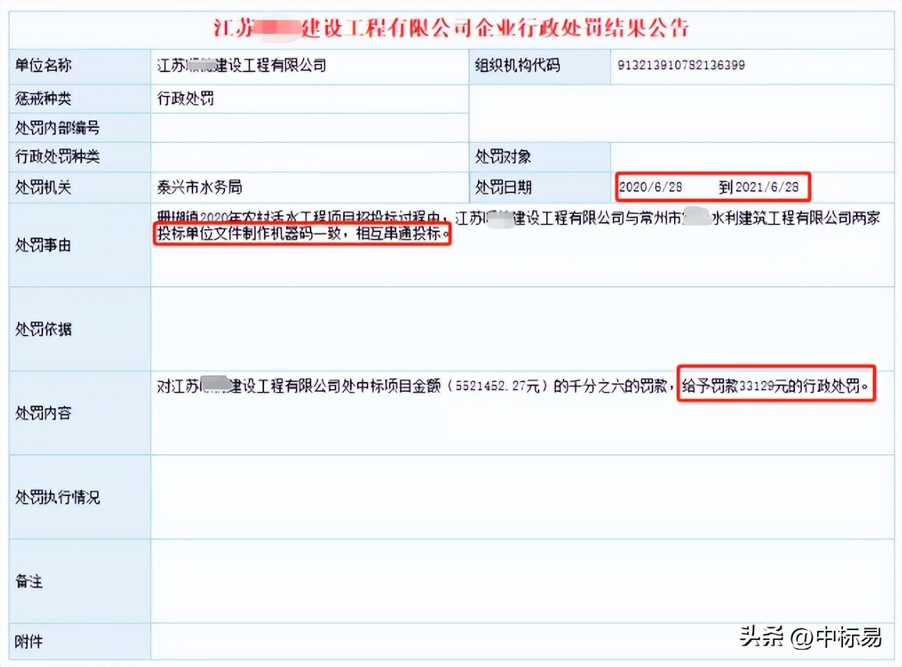 怎样分析投标文件发现串标,如何处理串标的投标文件