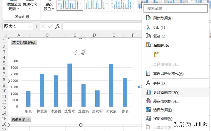 excel如何插入数据透视图表,excel数据分析透视图教程