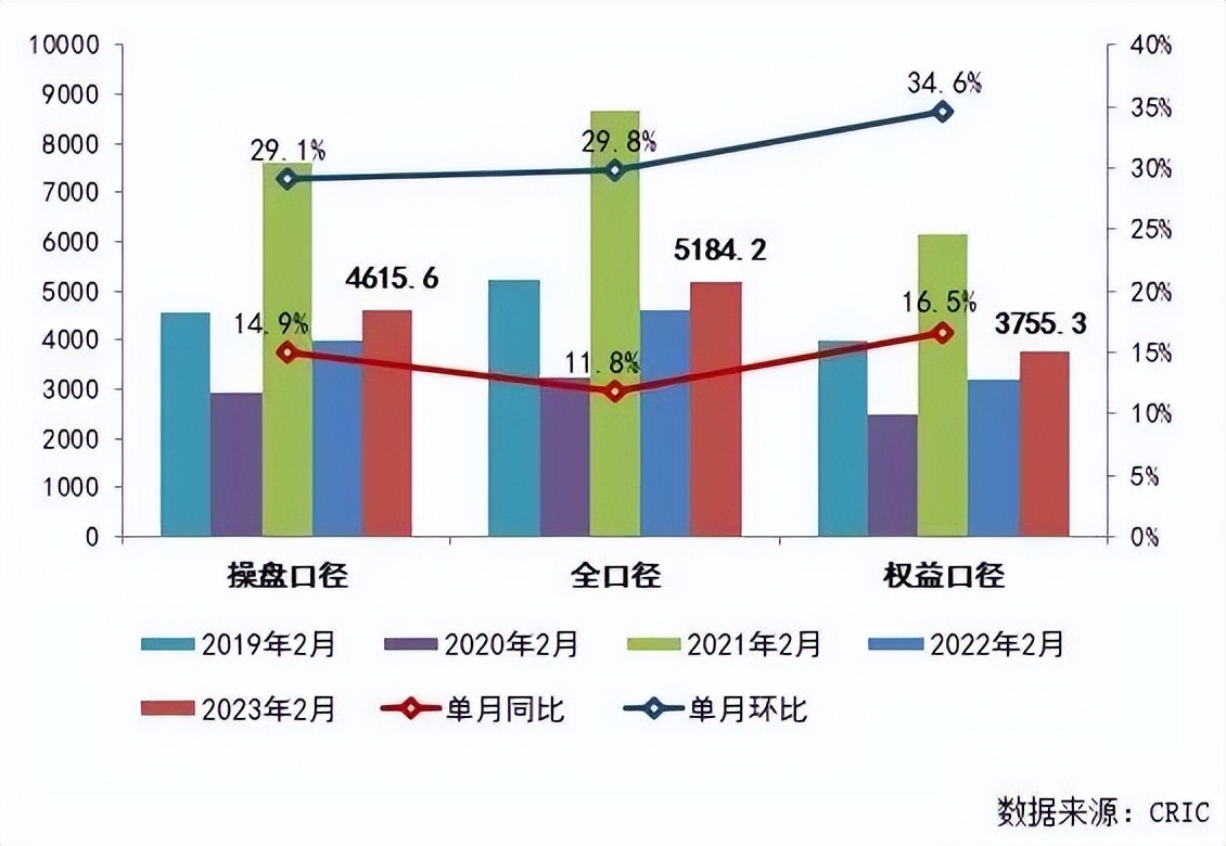 李宗光谈金融危机,李宗光中信证券