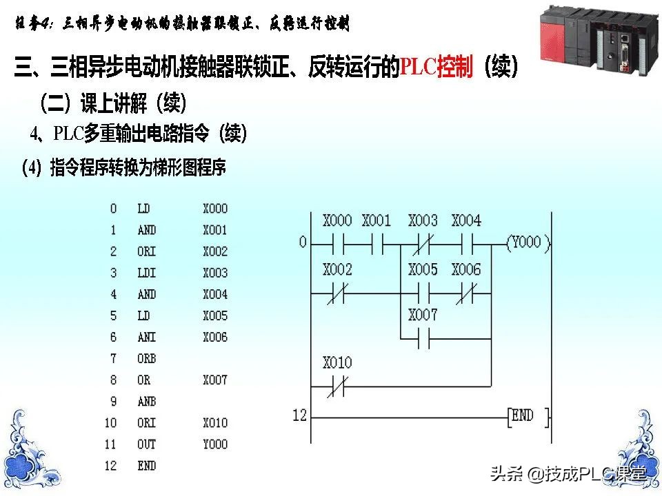 电气控制技术与PLC入门精讲,新手学习电气plc编程怎么入门