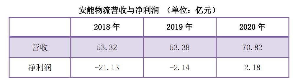 闆舵媴璐х墿寰烽偊瀹夎兘,闆舵媴鐗╂祦鐨勯緳澶存槸寰烽偊杩樻槸瀹夎兘