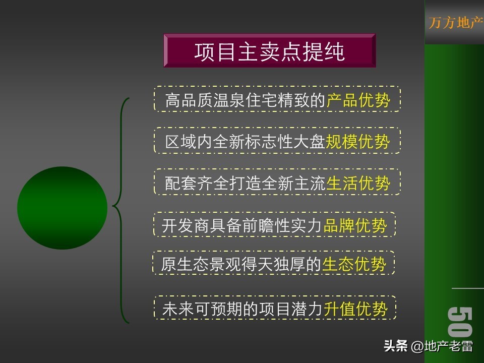 房地产冰雪嘉年华策划方案,温泉山谷地产宣传方案