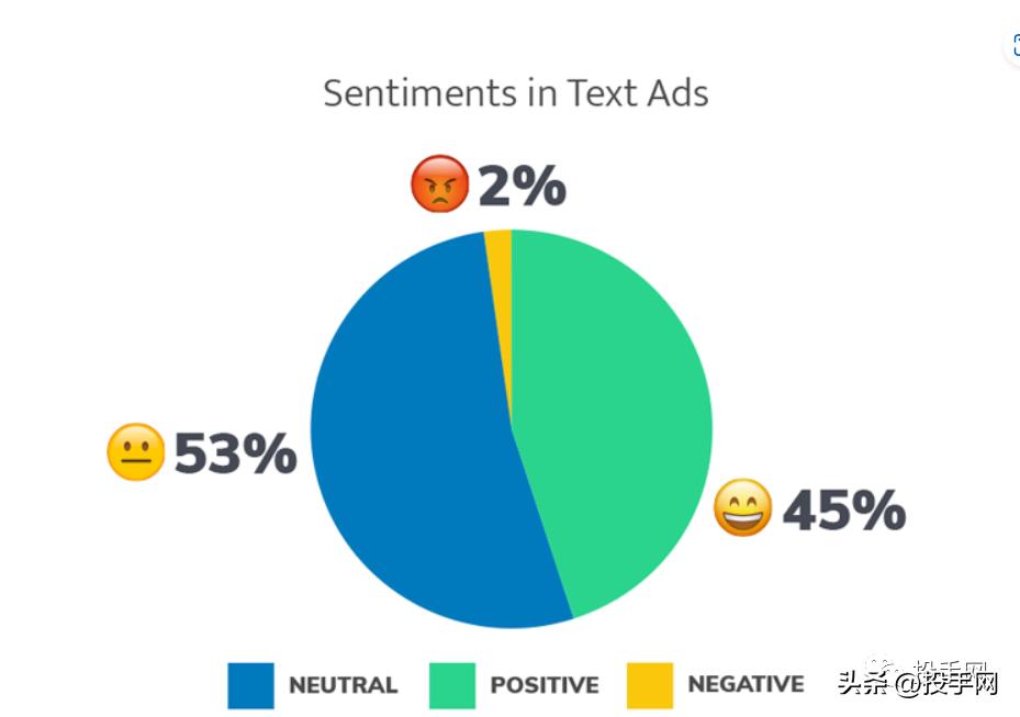 谷歌创意广告有哪些,谷歌广告推荐购物