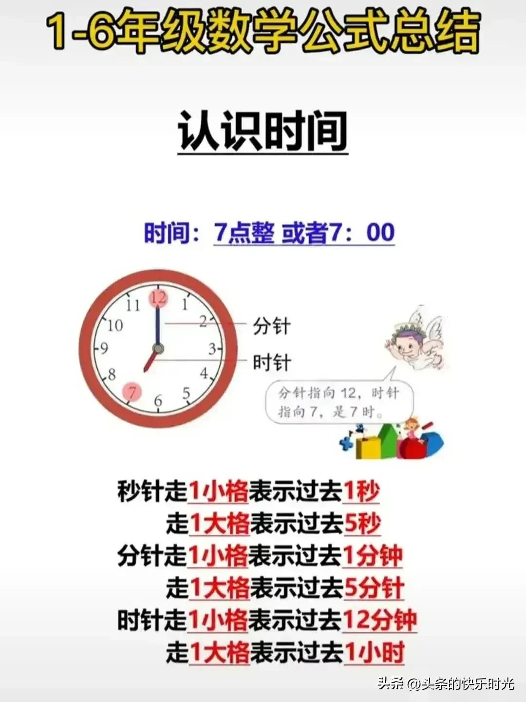 一至六年级学习公式总结