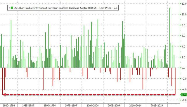 639亿美债滞销,29万亿撤退,数千位富翁撤离,基辛格:谁也别想好过