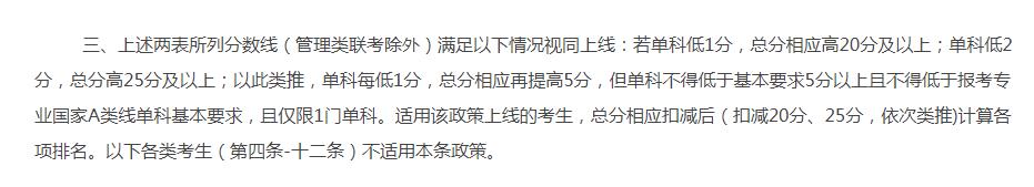 考研破格复试分数是多少,上海海洋大学考研破格复试