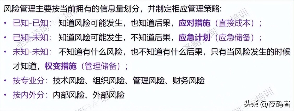 项目管理pmp中的风险的分类有哪些,pmp项目风险管理ppt课件