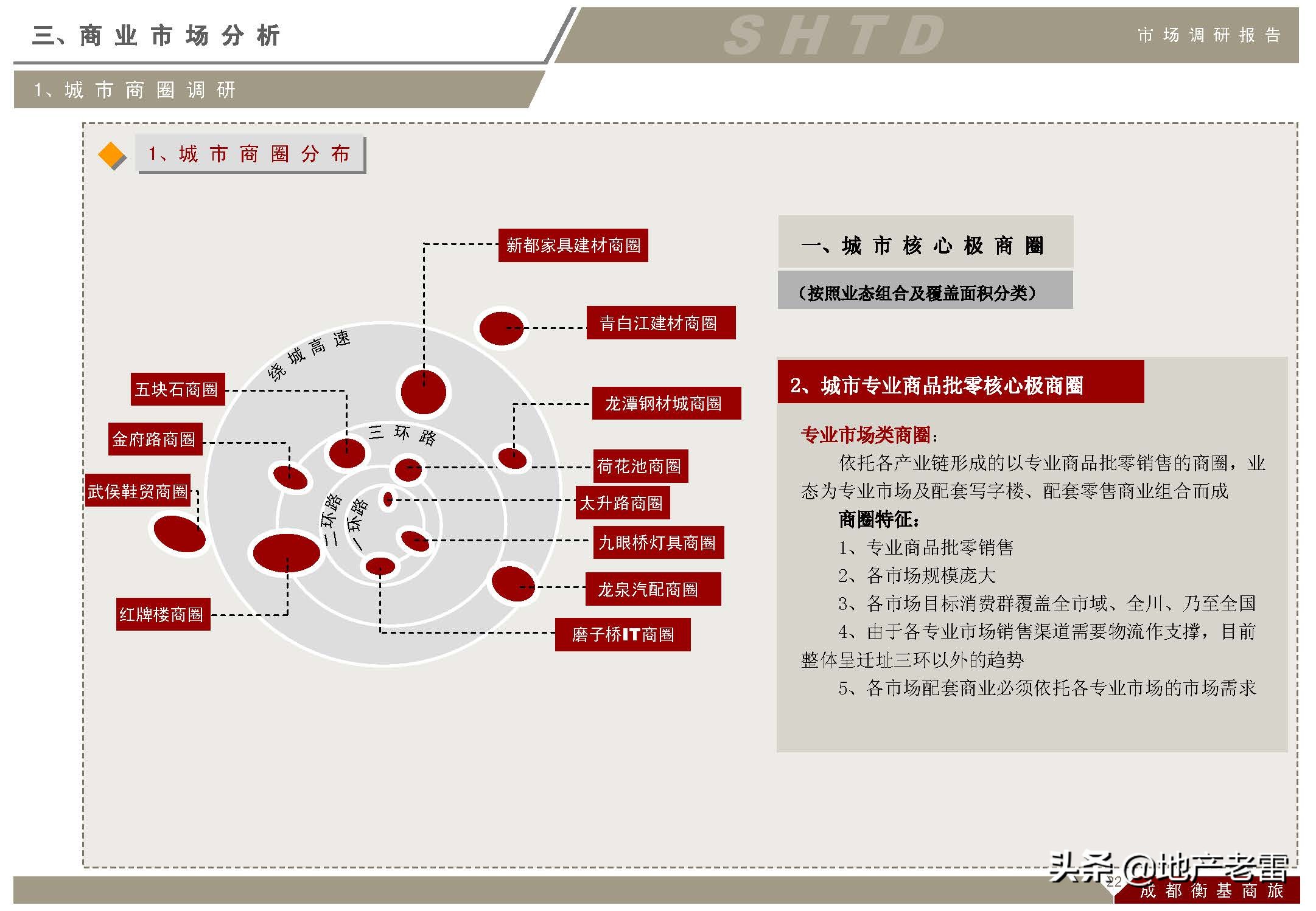 成都上古天地在哪里,成都上古天地