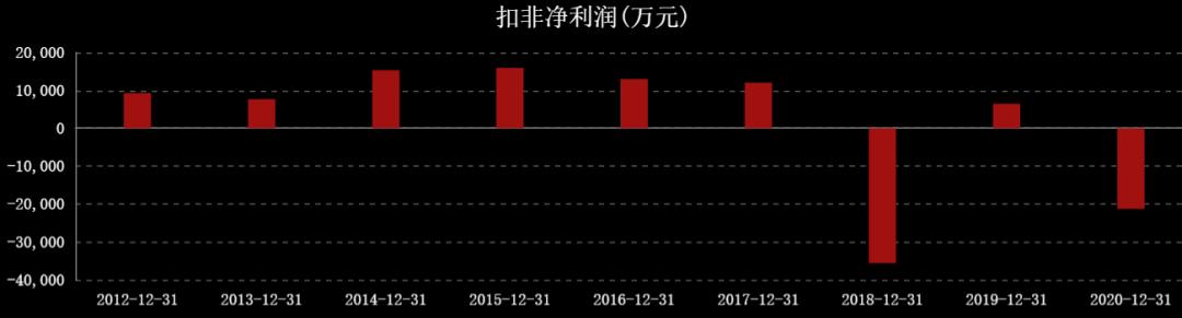 国际油价连涨七周,国际油价或年内破百