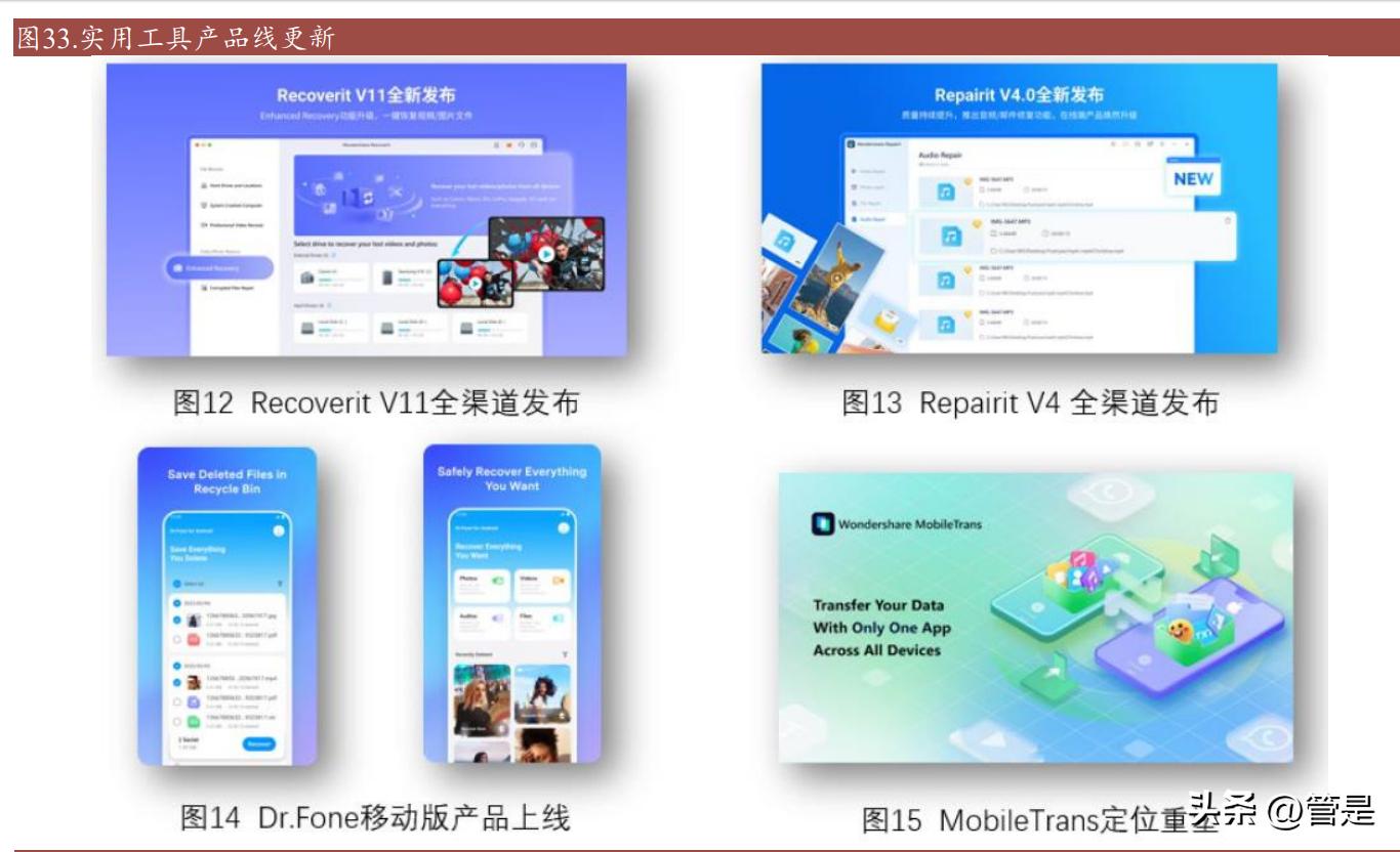 万兴科技升级数字创意产品,万兴科技数字人