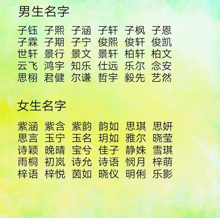 取个名字咋就这么难呢,孩子名字难写