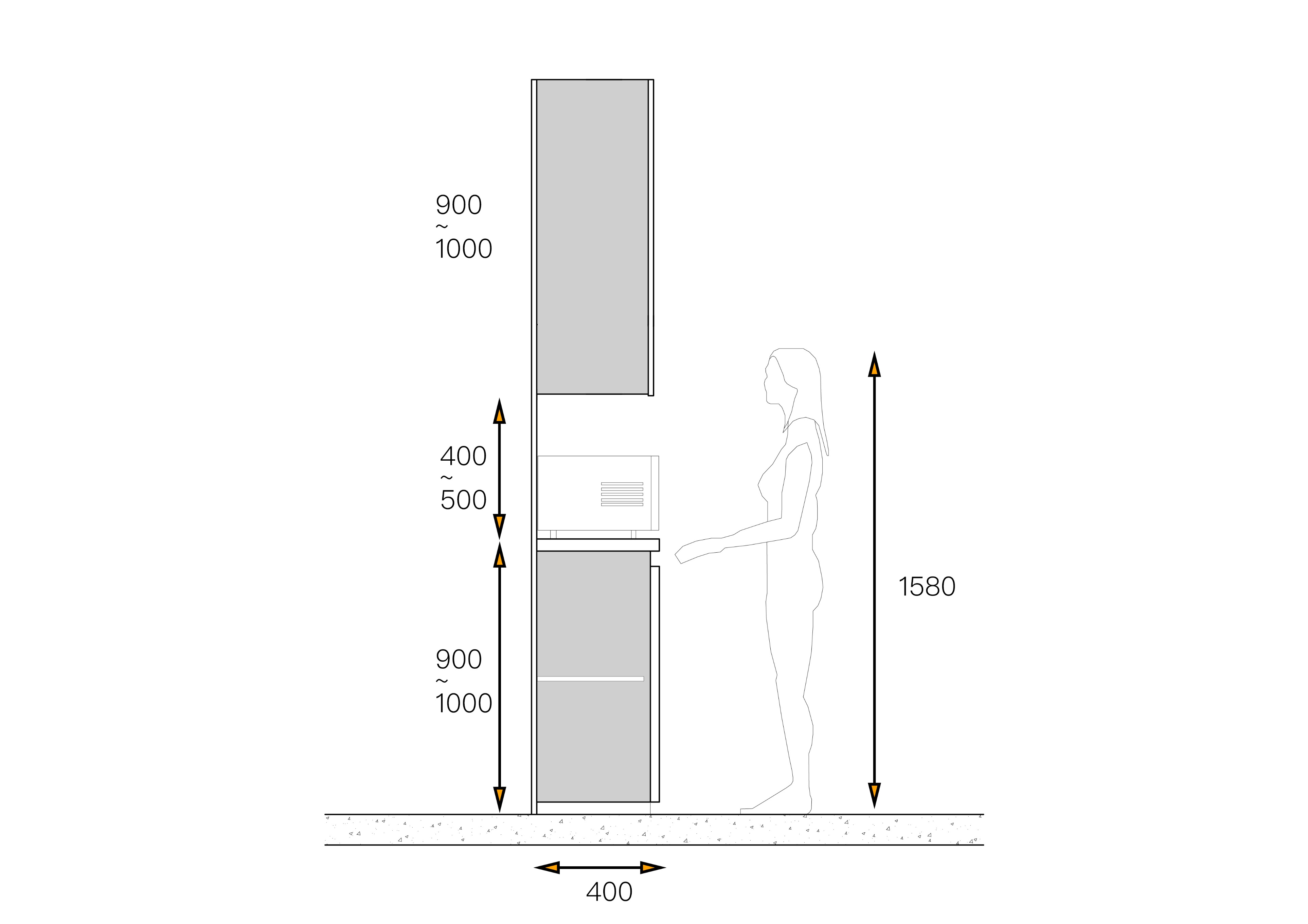 柜子尺寸究竟怎么设计,柜子尺寸怎么设计最实用