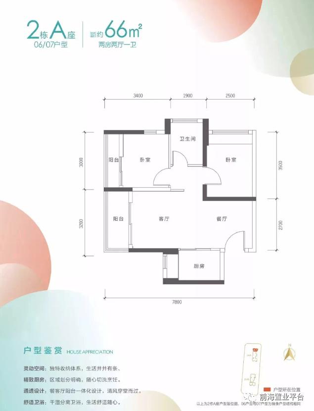 买房子为了小孩的教育,买房子为了孩子上学