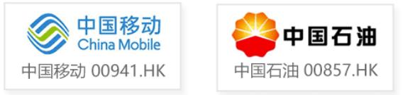 华盛港股小课堂,华盛课堂