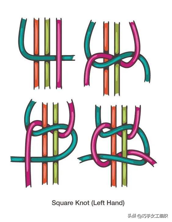 自己用绳子编一个东西,绳子编小包教程