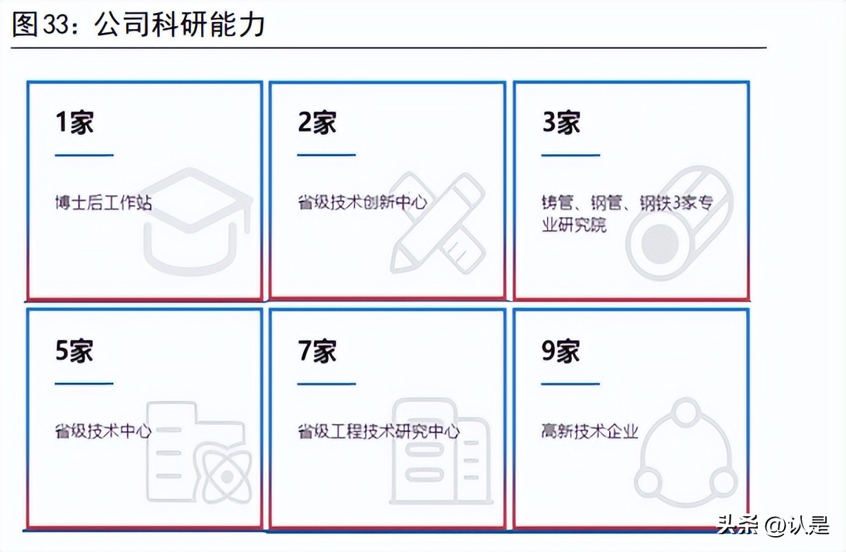 新兴铸管股份有限公司铸管工艺,新兴铸管市场分析