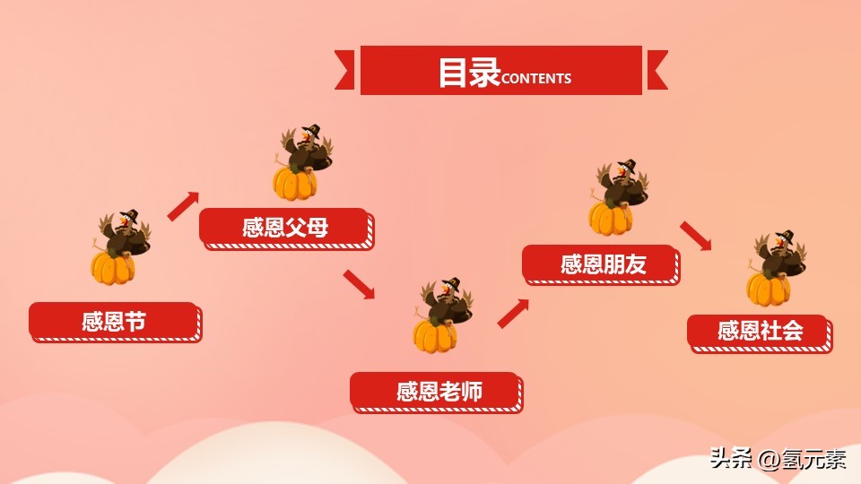 学会感恩与爱同行感恩节教育主题班会PPT课件模板