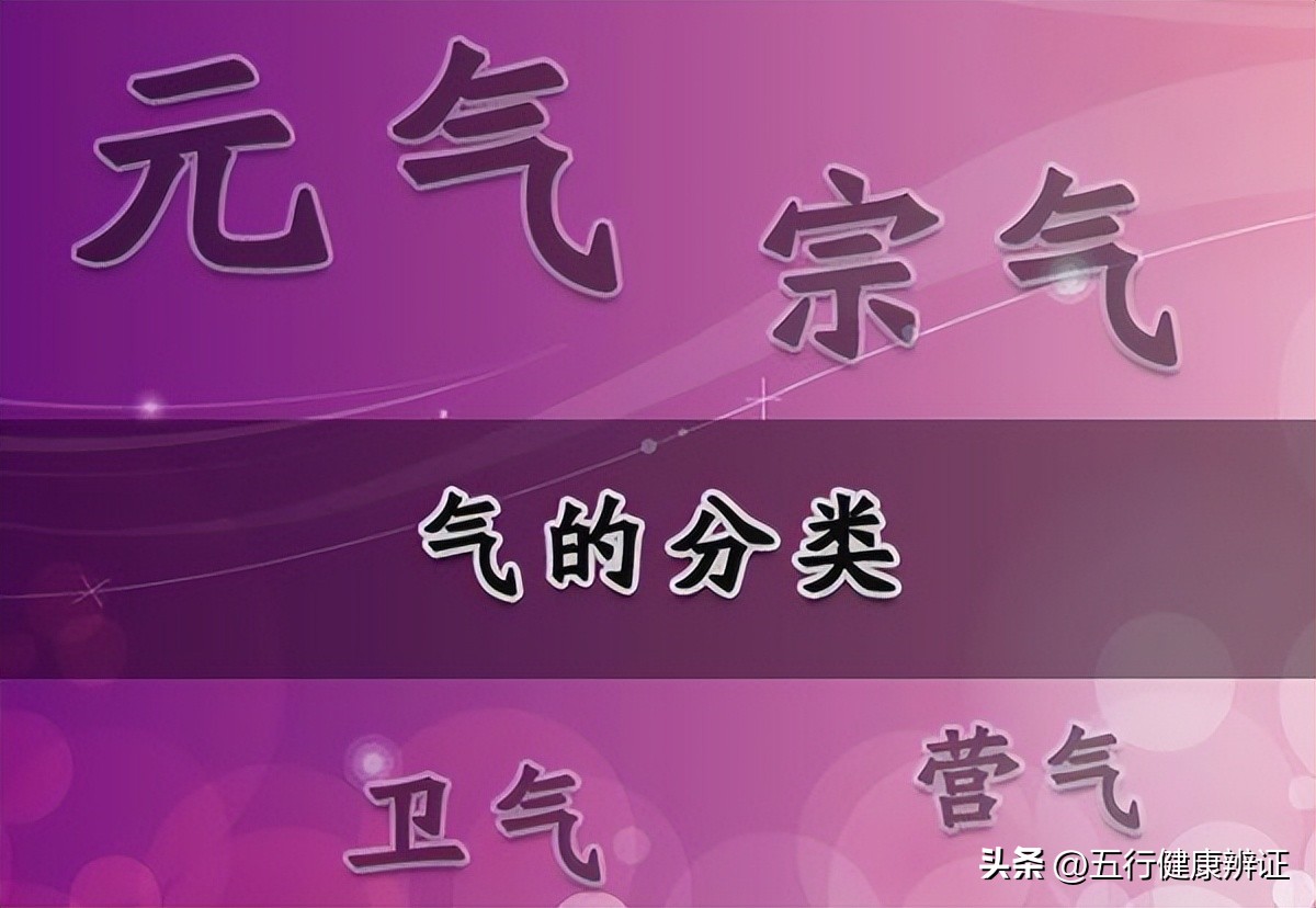 气血不足艾灸怎么调理最好,气逆艾灸调理用哪些穴位