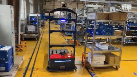 案例展示｜喜利得进出货效率迎来200%提升，仙工智能做了些什么？