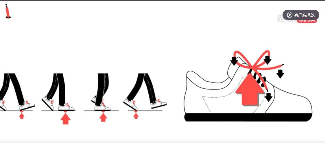 鞋带狂人必备：换个打法鞋带不散架！