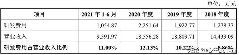 赛伦生物抗蛇毒血清,上海赛伦生物蛇毒血清