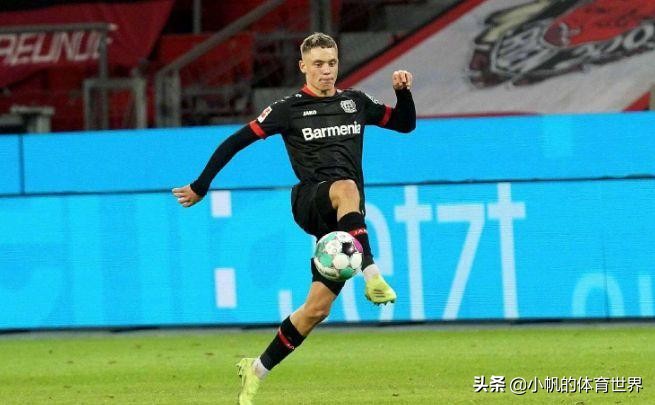 世界足坛球员身价排名2022年,世界足坛各位置身价排名