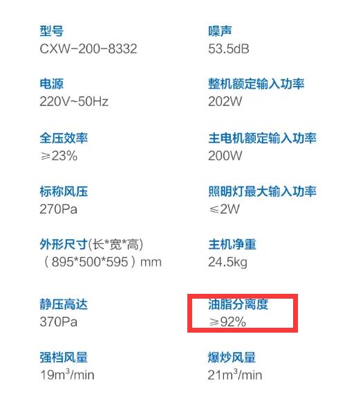 油烟机怎么选不被坑不踩坑,油烟机选哪种最好不踩坑