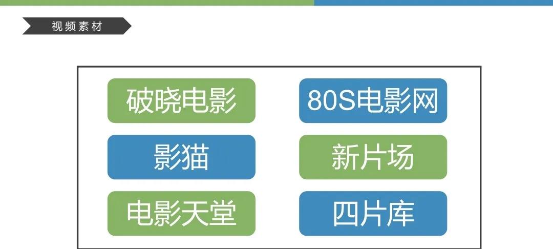 自媒体视频要发到哪里,自媒体搬视频方法