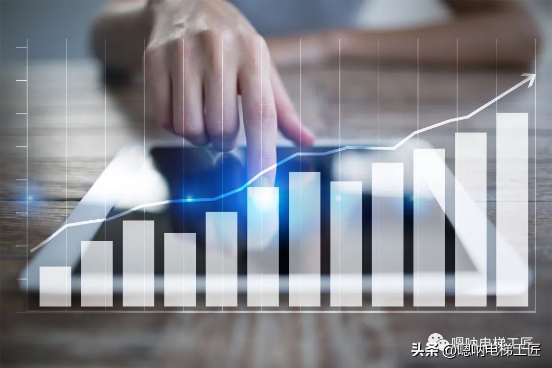 6层电梯一年维保费多少钱,6层楼电梯一年的维护费如何分摊