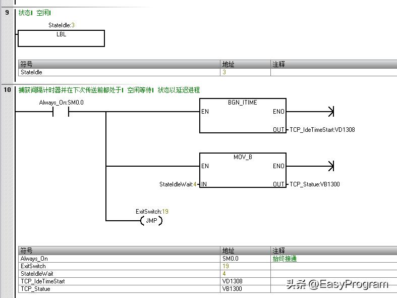 PLC程序框架是什么,PLC程序框架模板