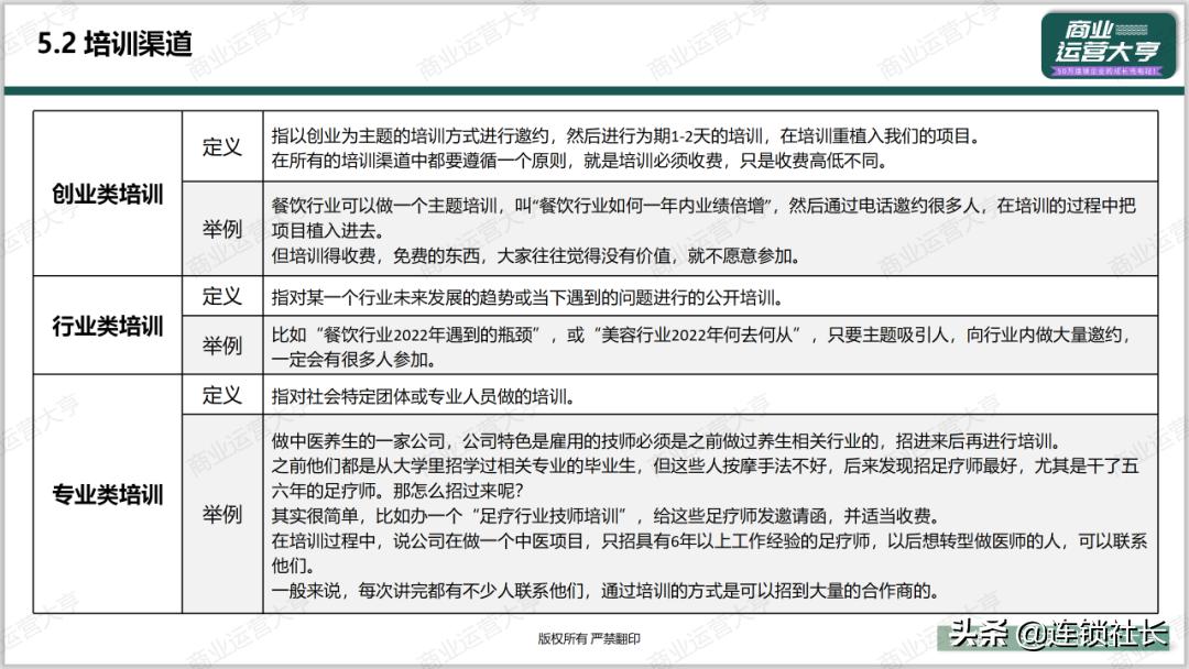 招商怎么建渠道,怎么打通渠道使招商不再难