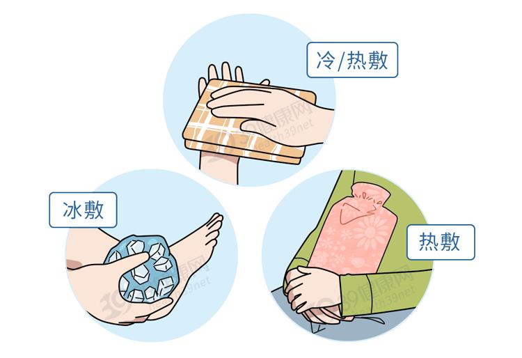 肺癌右肩疼痛会伴胳膊咯咯响声吗,右肩胛骨缝像针扎一样疼是肺癌吗