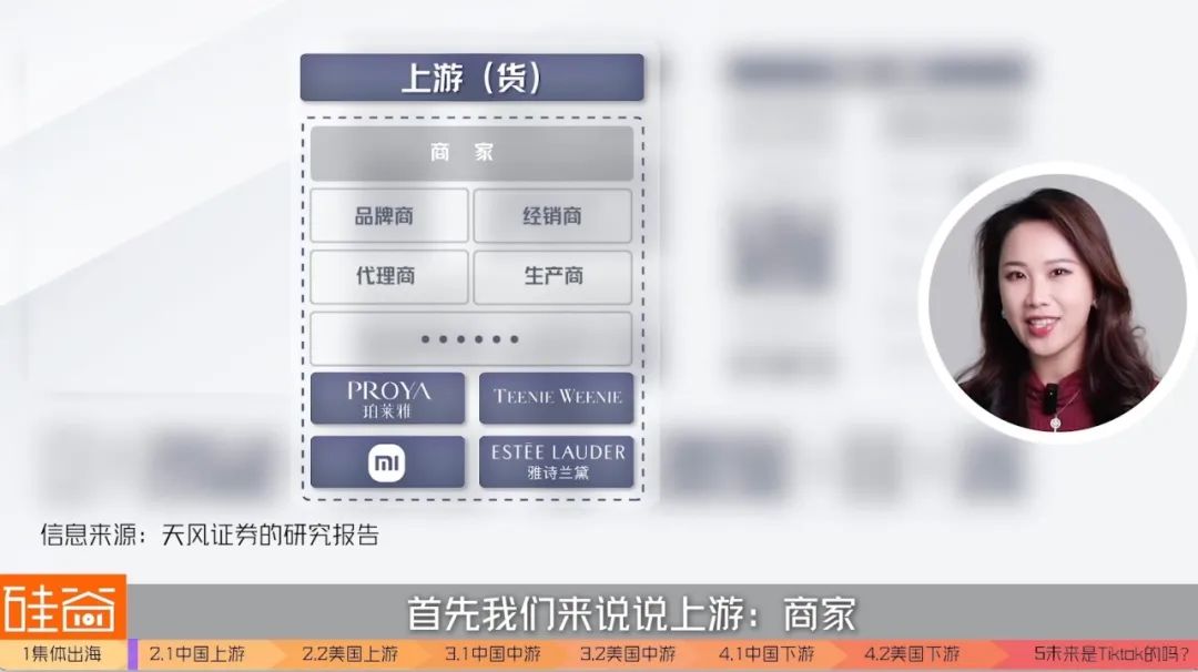 美国巨头都扶不起的直播电商，“中国队”出海能赢吗？
