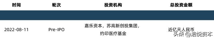 NMPA发布《药品标准管理办法》，行业集中度有望进一步提升