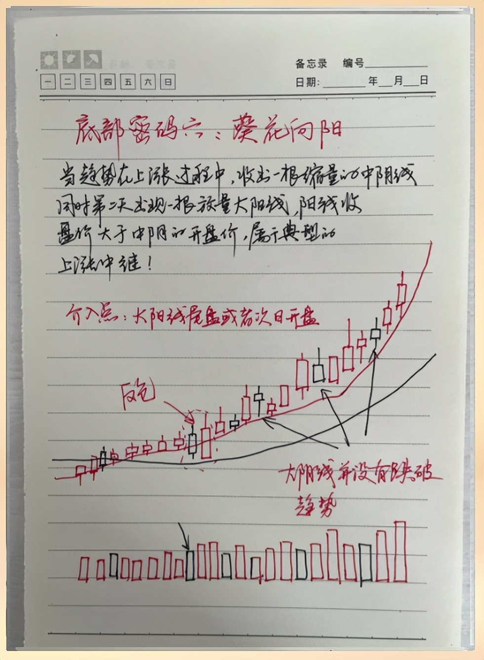牢记这五个选股技巧,炒股干货的技巧和方法