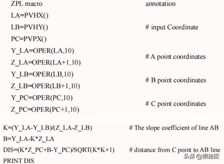 光学多通道分析器的应用创新设计,双通道数显仪表调试