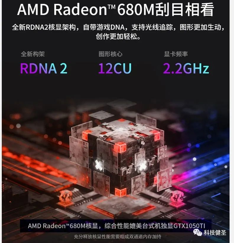 华硕pn53锐龙r9,华硕pn51锐龙5500u