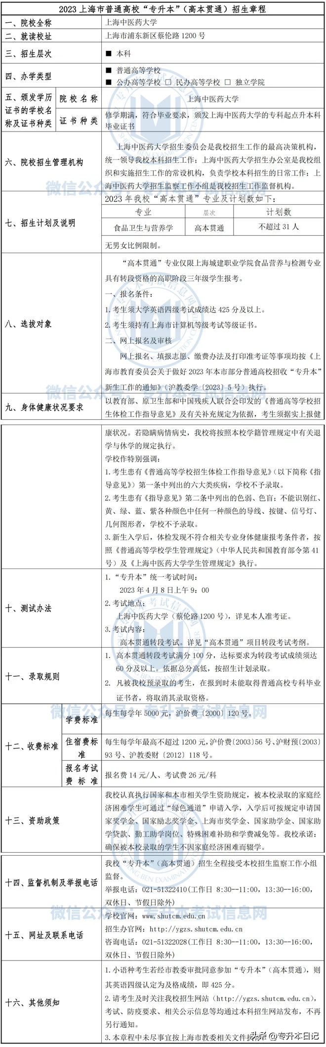 3所双一流大学招收专升本,2024统考专升本双一流学校有哪些