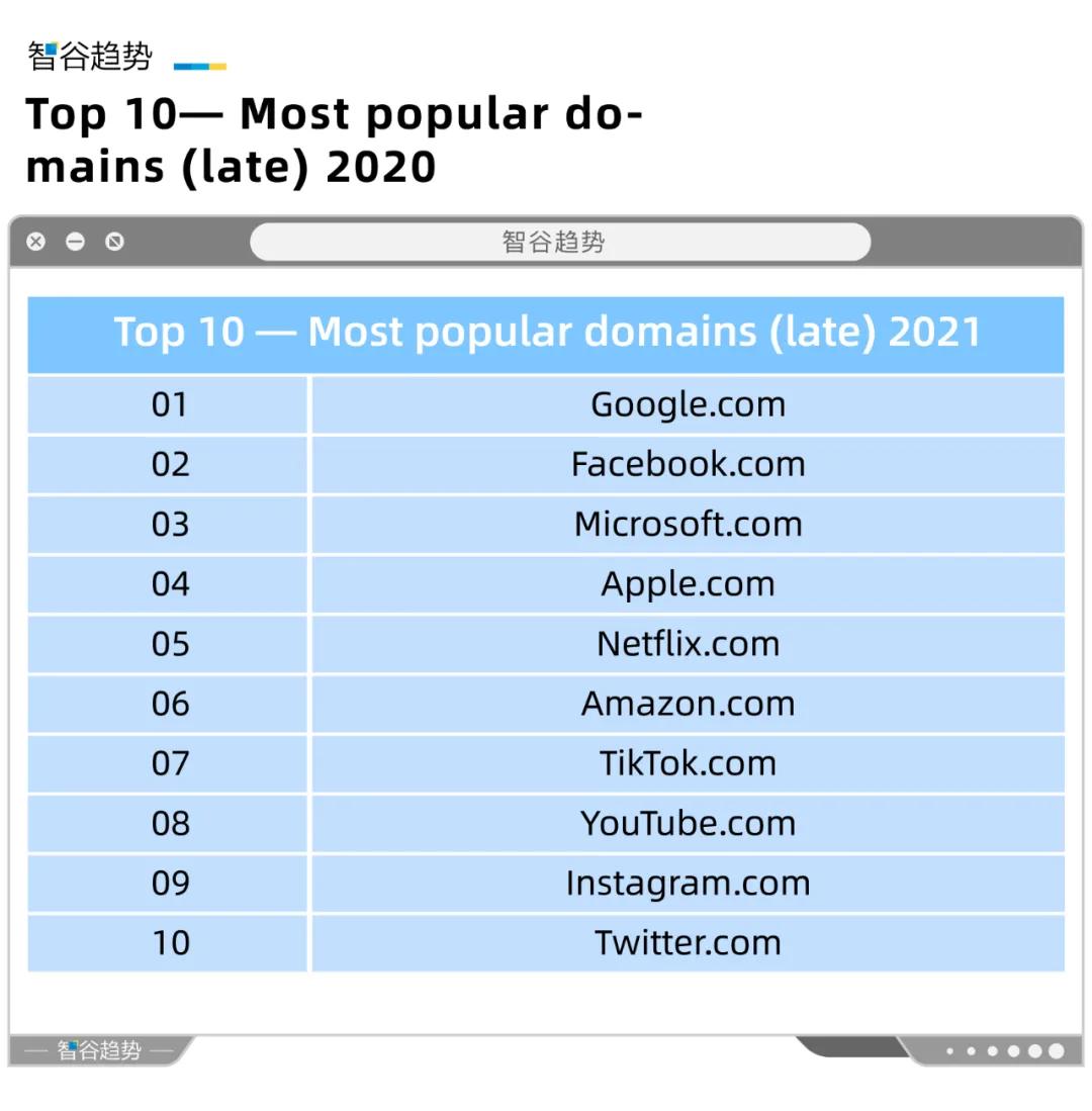 一家中国品牌的野望：把中国制造大旗插进资本主义的心脏……