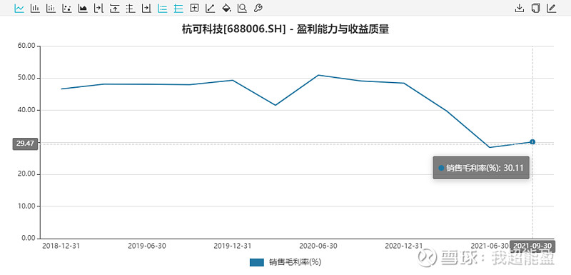 全球锂电设备龙头,动力电池系列文章