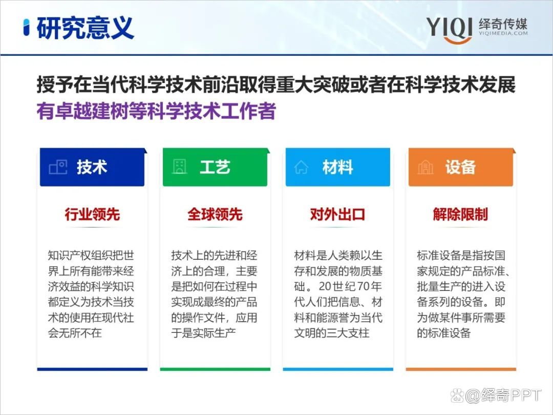 科技奖答辩ppt制作,报奖ppt制作思路