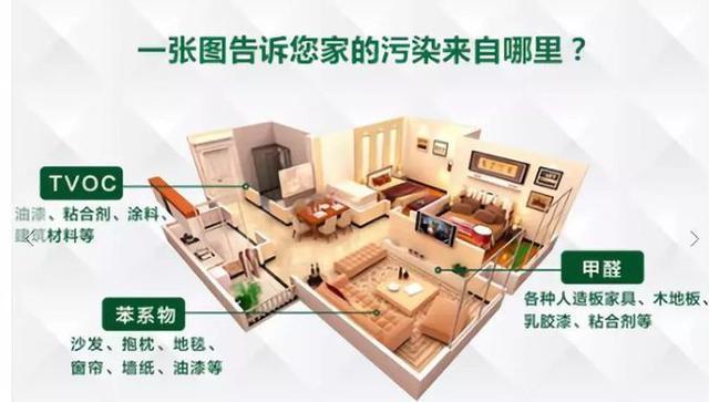 除甲醛公司一般怎么去除甲醛,除甲醛魔盒真的去除甲醛吗